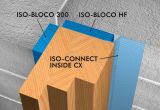 Einbaubeispiel: ISO-BLOCO 300 „PREMIUM EDITION“
