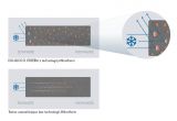Naszkicować: ISO-BLOCO XTHERM