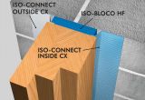 Esquisser: ISO-BLOCO HF