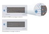 Bosquejo: ISO-BLOCO XTHERM