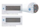 Sketch: ISO-BLOCO XTHERM
