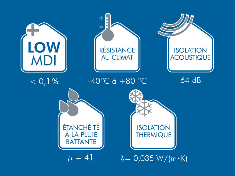 Mastic colle polyuréthane de montage «MK PU»