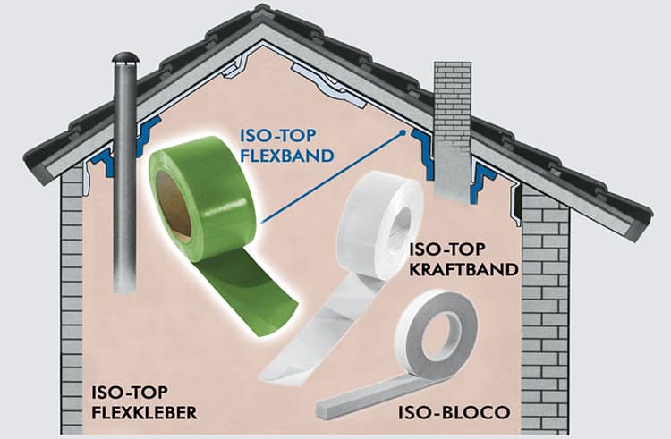Luftdichtes Klebeband für Dampfsperren