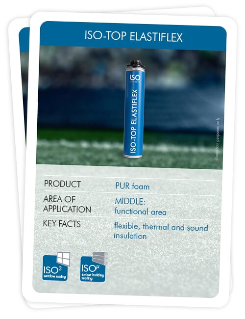 ISO-TOP Elastiflex